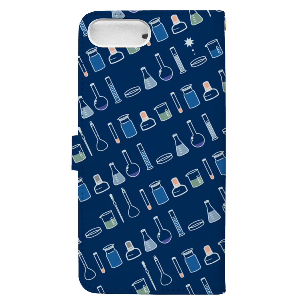 ろじうらサイエンスのTOKIMEKI-RIKASHITSU1 Book-Style Smartphone Case :back