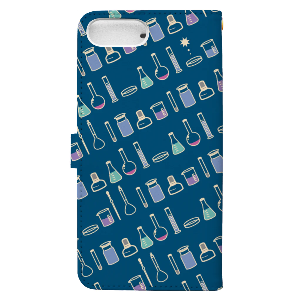 ろじうらサイエンスのTOKIMEKI-RIKASHITSU2 Book-Style Smartphone Case :back