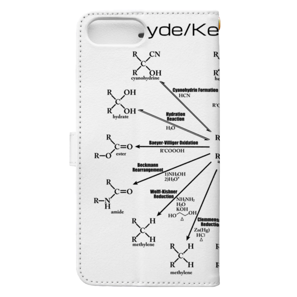 U Libraryのアルデヒド・ケトンの反応(有機化学) 手帳型スマホケースの裏面