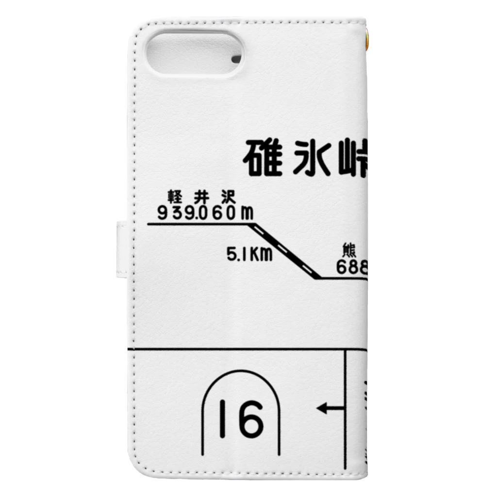 新商品PTオリジナルショップの熊ノ平駅観光案内看板（下地無し） Book-Style Smartphone Case :back