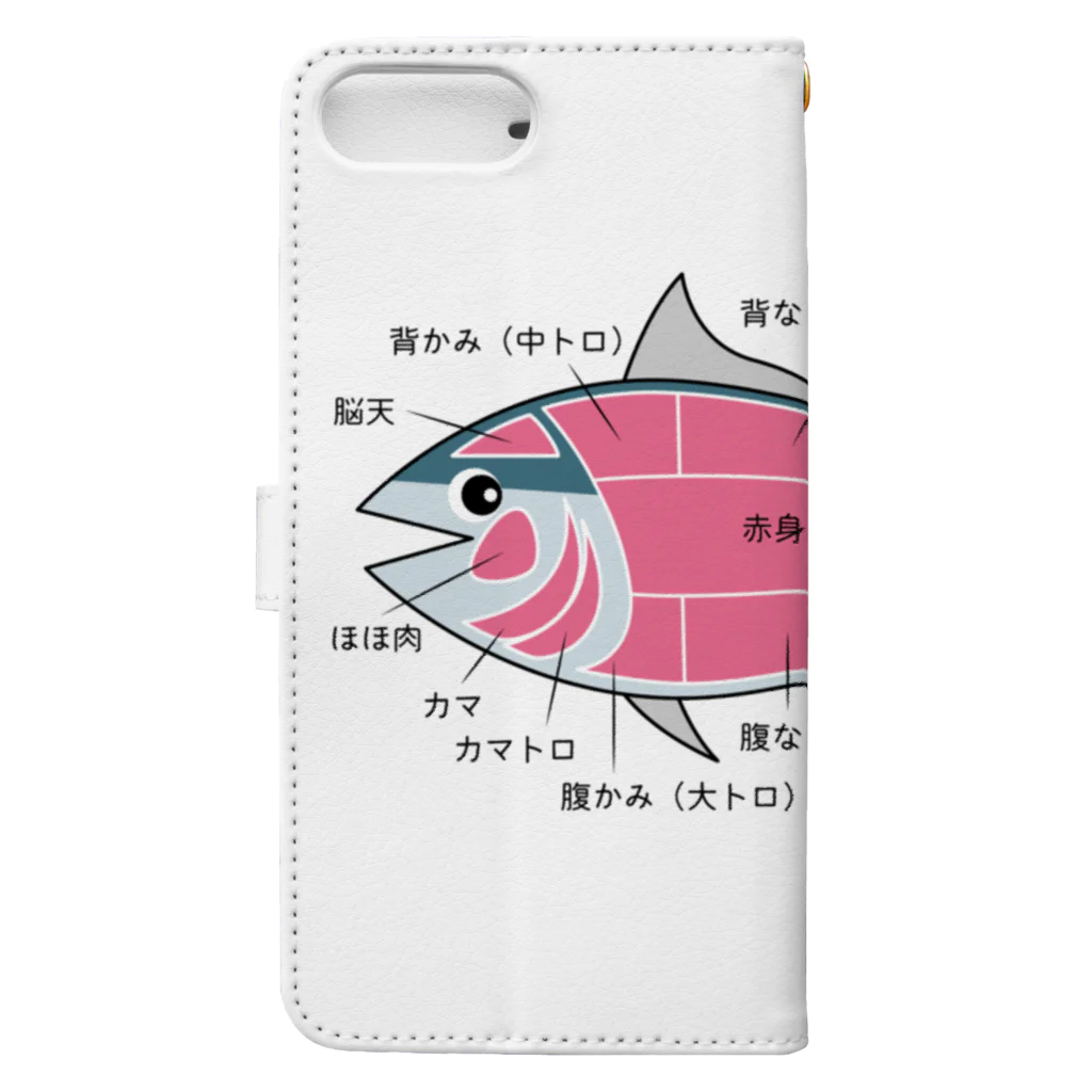 イラストレーターみやもとかずみのオリジナルグッズ通販 ∞ SUZURI（スズリ）のマグロの部位 イラスト デザイン Book-Style Smartphone Case :back