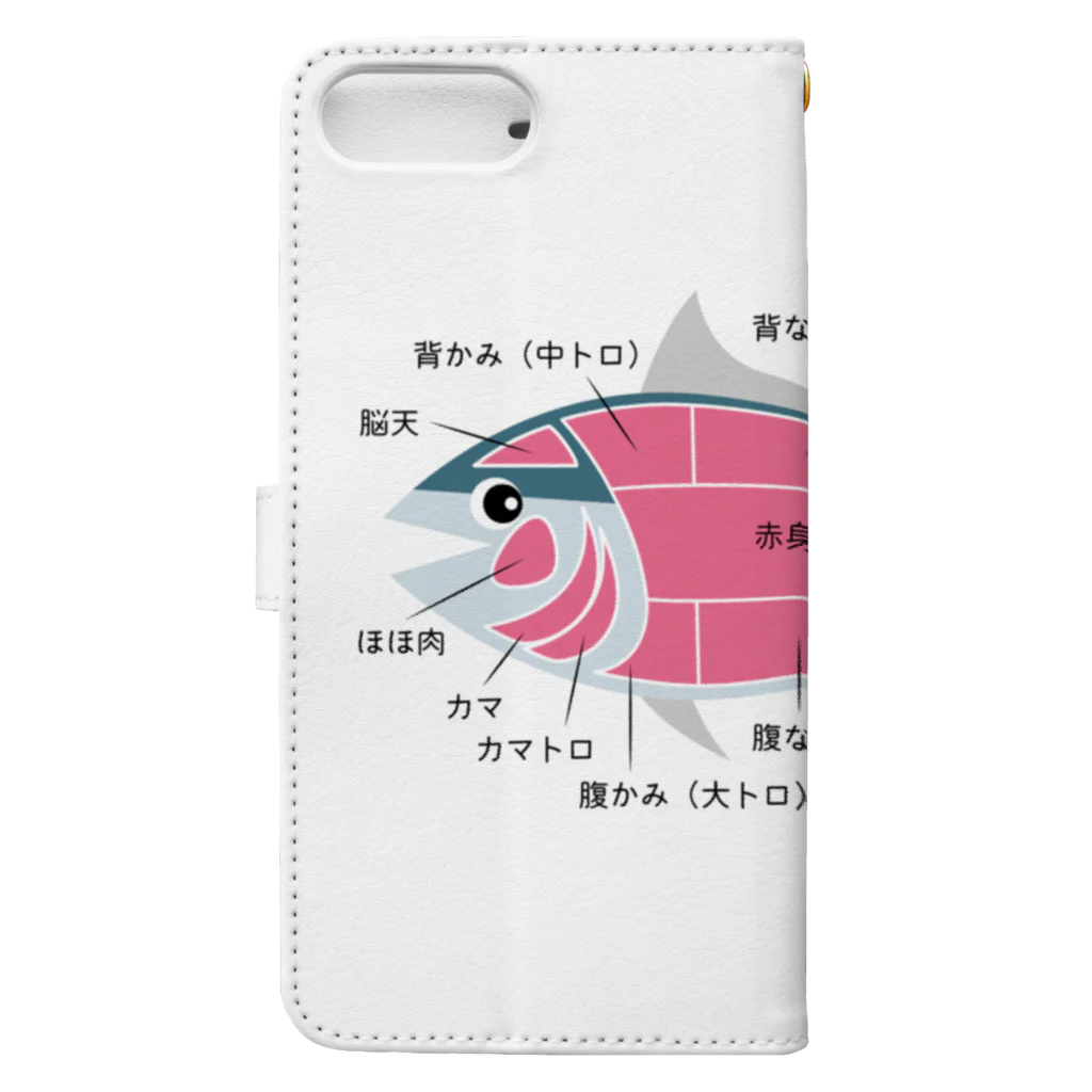 イラストレーターみやもとかずみのオリジナルグッズ通販 ∞ SUZURI（スズリ）のマグロの部位 イラスト デザイン Book-Style Smartphone Case :back