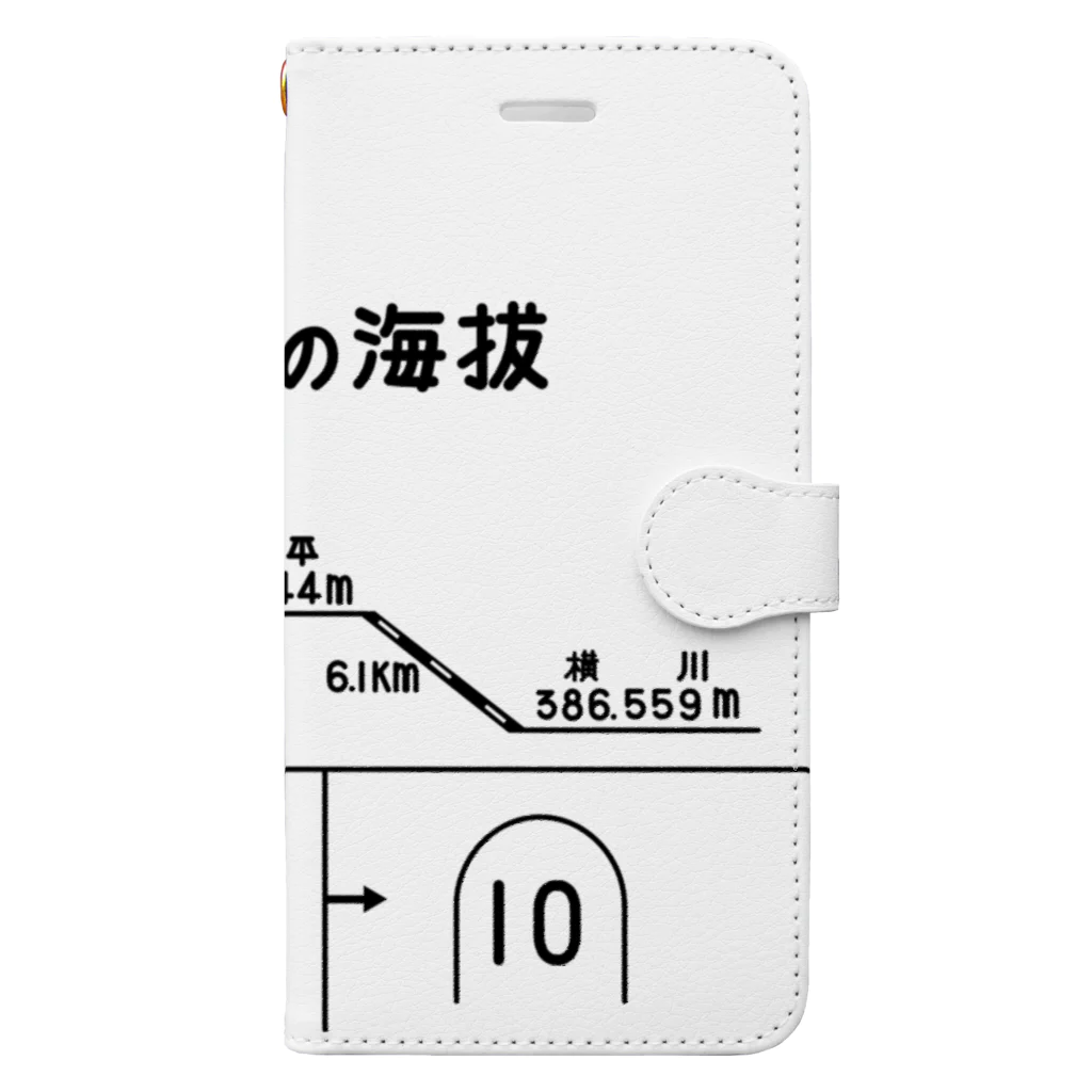 新商品PTオリジナルショップの熊ノ平駅観光案内看板（下地無し） Book-Style Smartphone Case