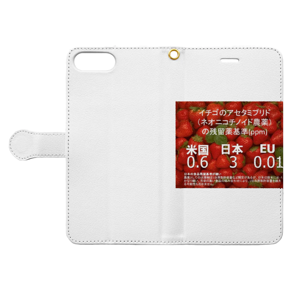 Taro Iiyamaの3ppm Book-Style Smartphone Case:Opened (outside)