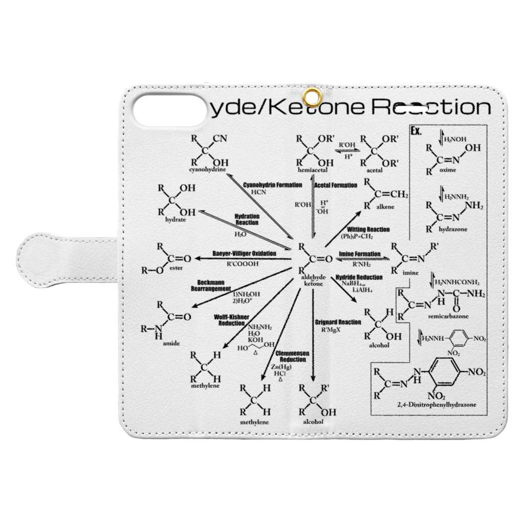 U Libraryのアルデヒド・ケトンの反応(有機化学) 手帳型スマホケースを開いた場合(外側)