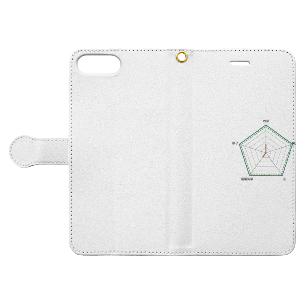 かつきの７時 Book-Style Smartphone Case:Opened (outside)