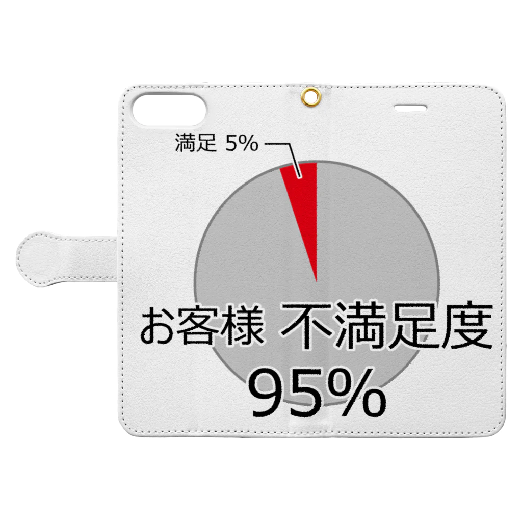 思う屋の恐ろしい数字 手帳型スマホケースを開いた場合(外側)