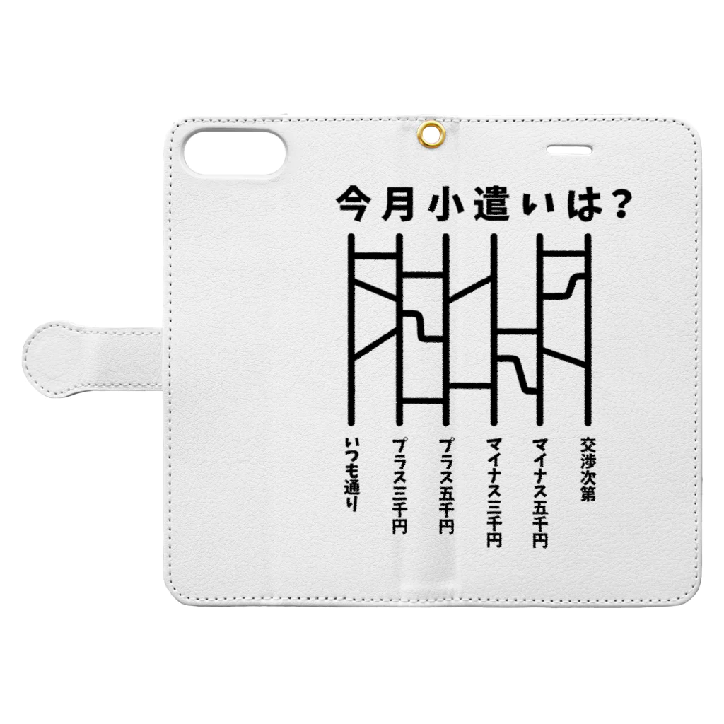 ハナのお店の今月小遣いは？（あみだくじ） Book-Style Smartphone Case:Opened (outside)