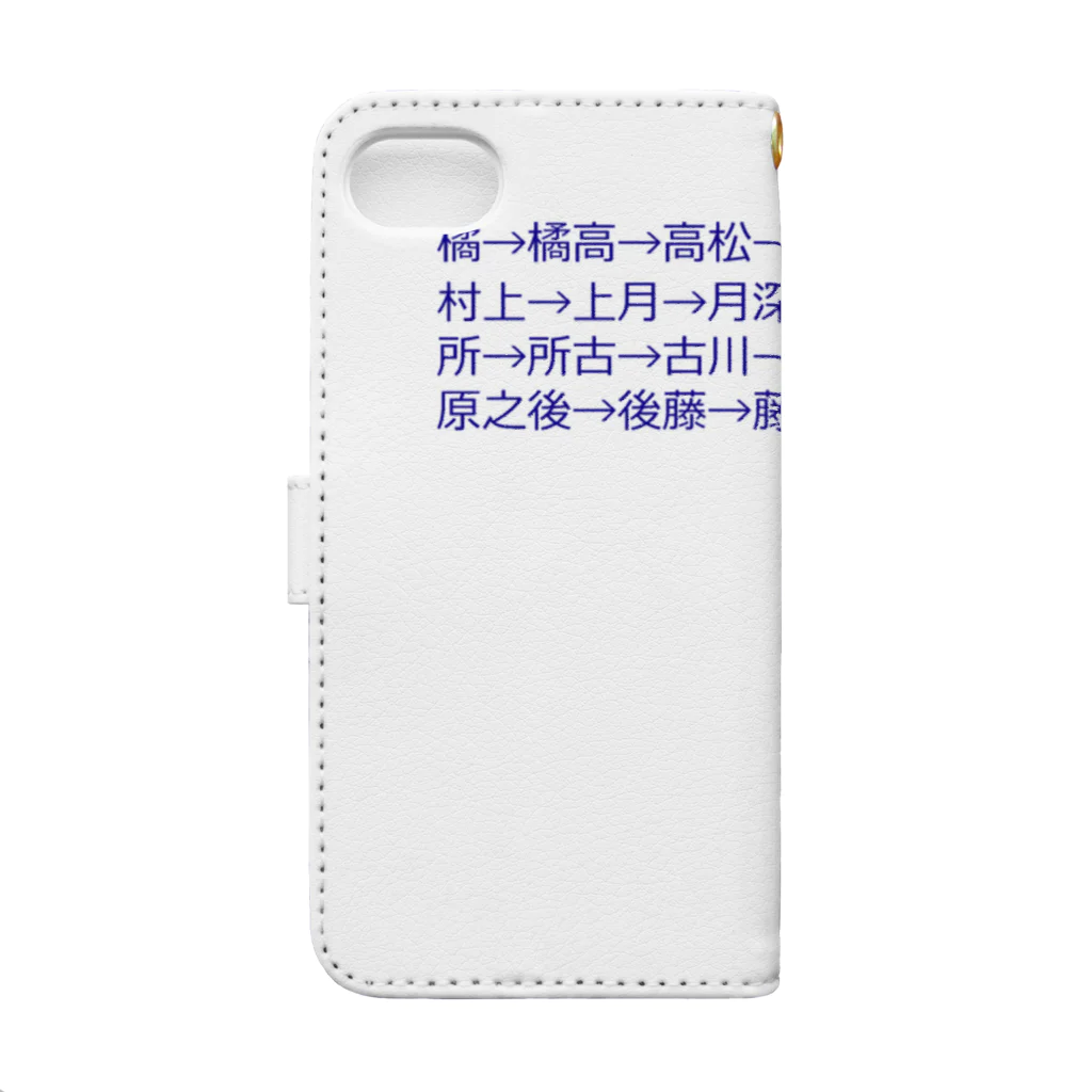 mkoijnの漢字しりとり（苗字編） Book-Style Smartphone Case :back