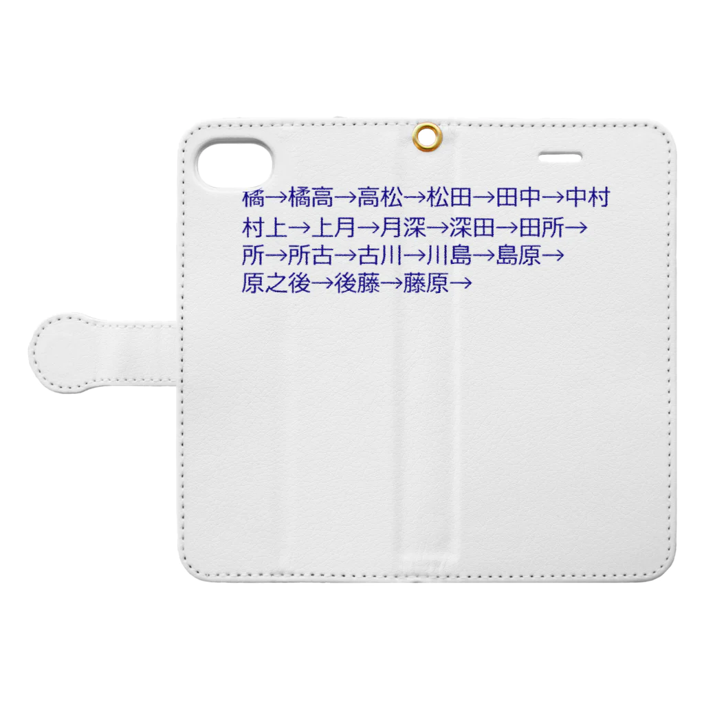 mkoijnの漢字しりとり（苗字編） Book-Style Smartphone Case:Opened (outside)