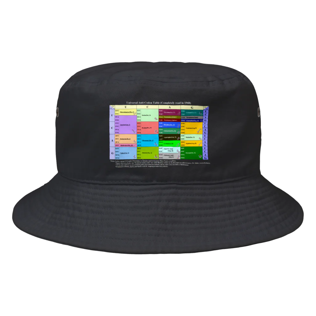 でおきしりぼ子の実験室のアンチコドン表(横-英語版) Bucket Hat