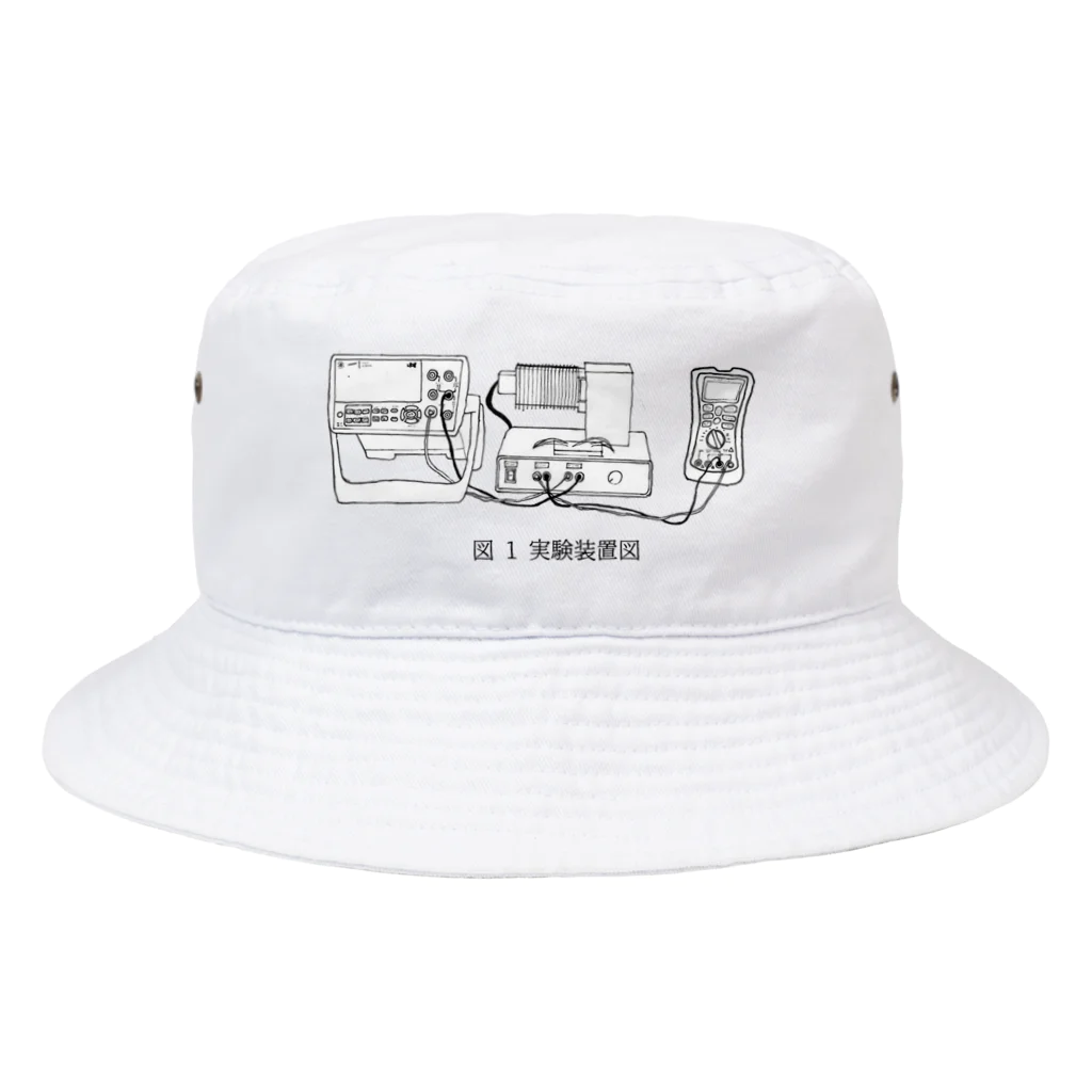 なんばくんのおみせの図1 実験装置図 Bucket Hat