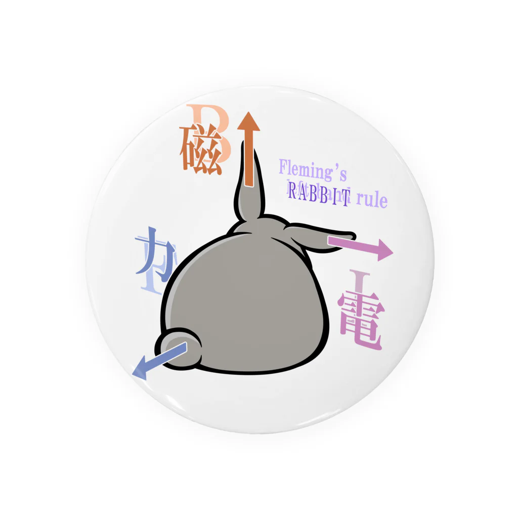 幸うさ.comのフレミングのうさぎの法則 Tin Badge