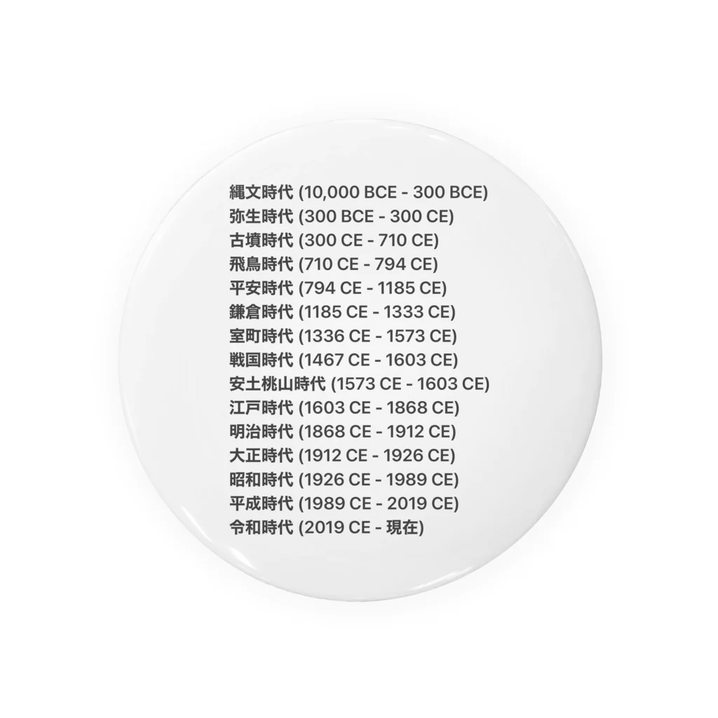 コロ助の日本の年号一覧 Tin Badge