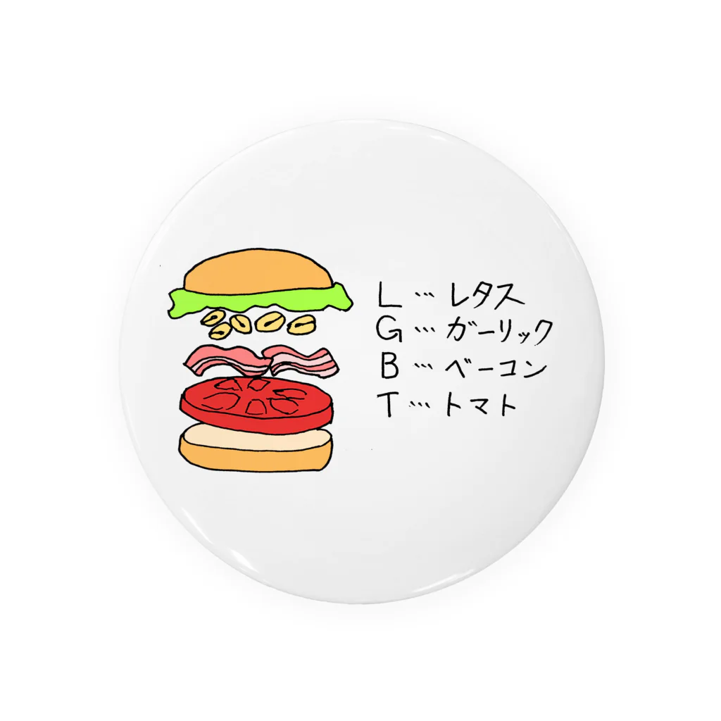 コカレロショップの  LGBTと最初に聞いた時のイメージ Tin Badge