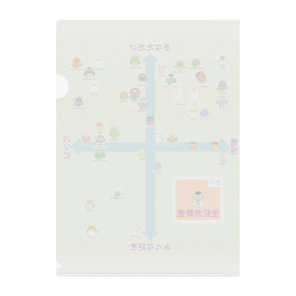 小鳥の性格4分割マップ クリアファイル(グリーン) / クミコの 小鳥の性格4分割マップ クリアファイル(グリーン) / クミコの