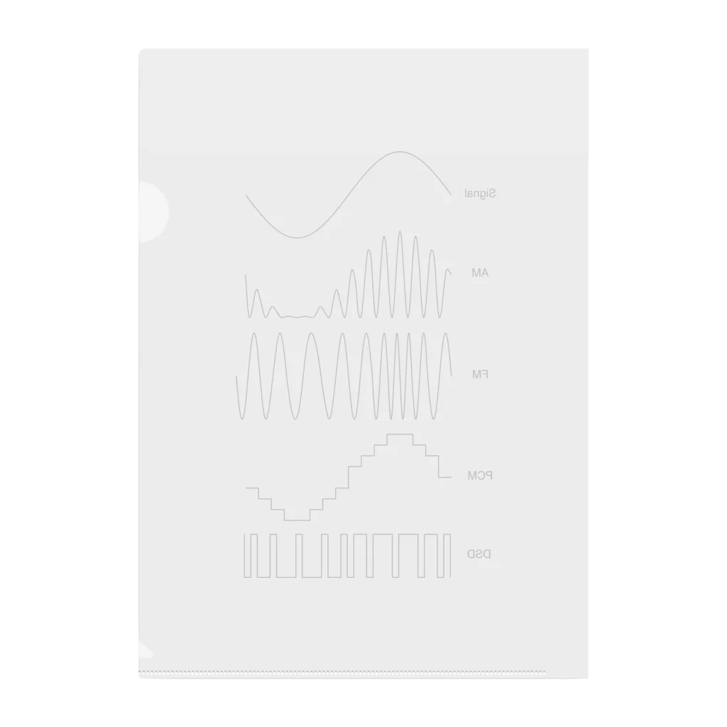 monaural-soundのいろいろな変調方式 クリアファイル