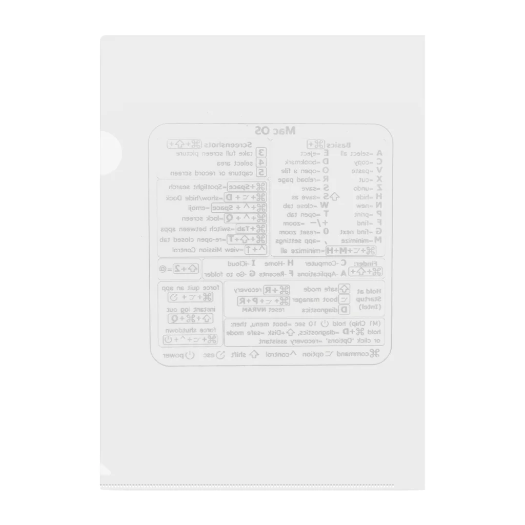 コロ助のMac OS ショートカットキー Clear File Folder