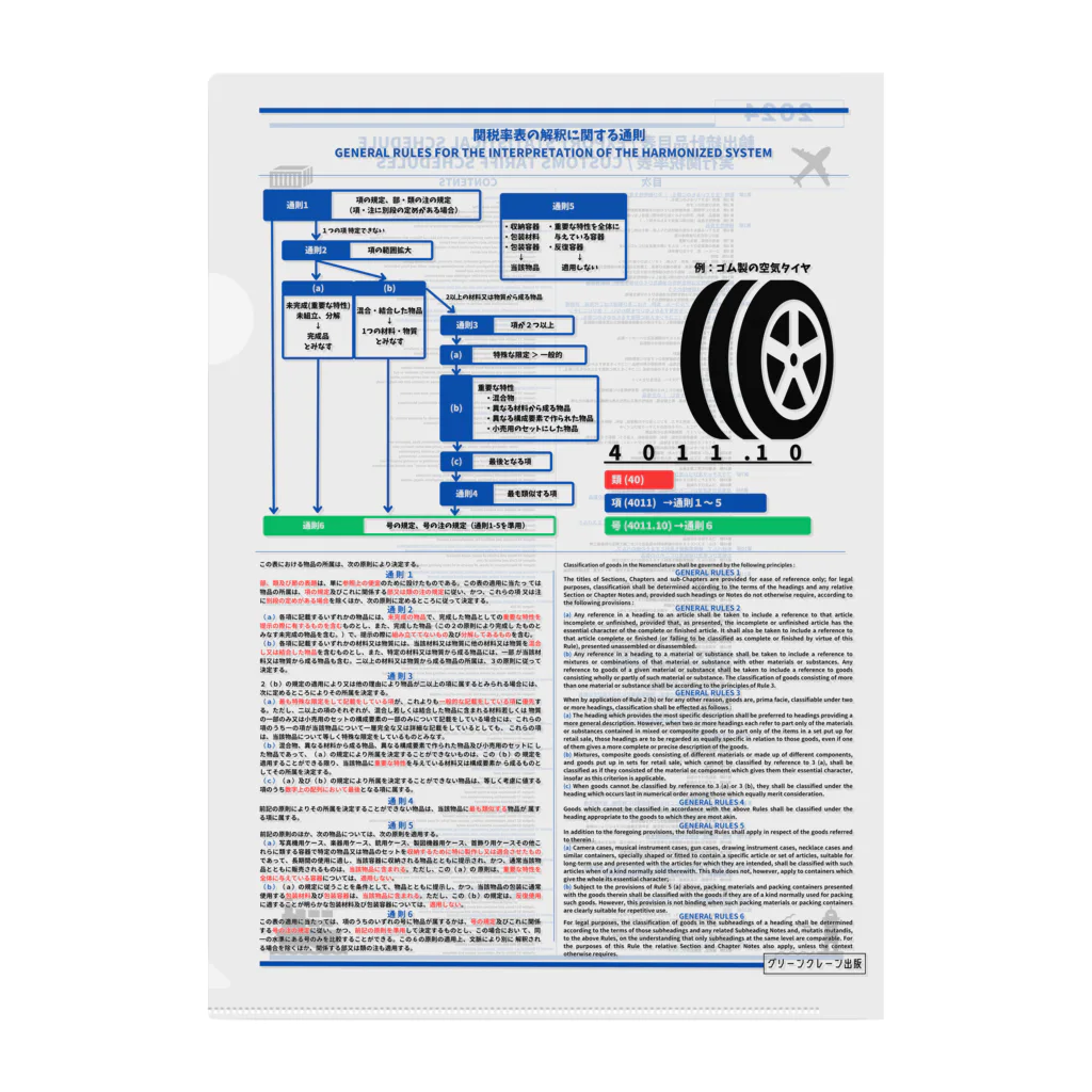 GreenCrane(グリーンクレーン出版)の【クリアファイル】輸出統計品目表/実行関税率表(輸入統計品目表)/関税率表の解釈に関する通則[EXPORT STATISTICAL SCHEDULE/CUSTOMS TARIFF SCHEDULES/GENERAL RULES FOR THE INTERPRETATION OF THE HARMONIZED SYSTEM] Clear File Folder