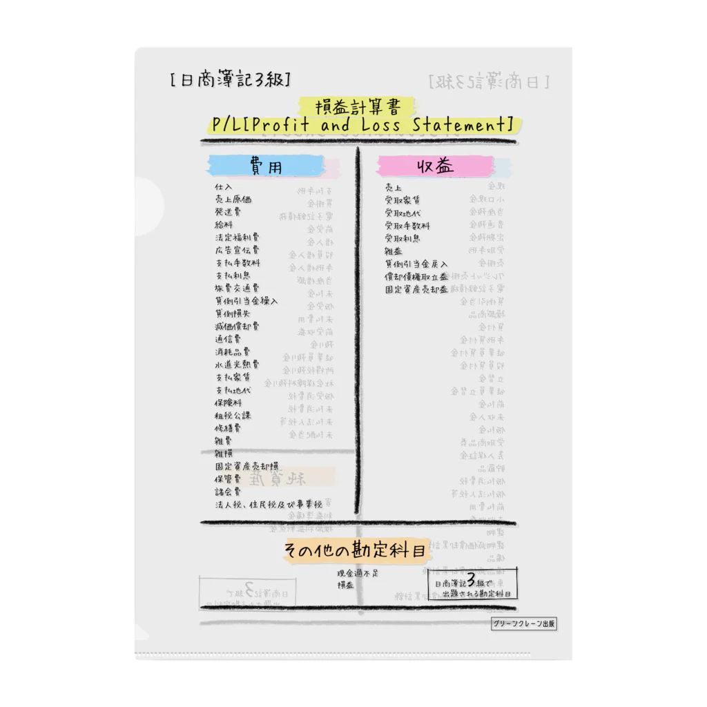 GreenCrane(グリーンクレーン出版)の【クリアファイル】日商簿記3級で出題される勘定科目、貸借対照表[B/S(Balance Sheet)]、損益計算書[P/L(Profit and Loss Statement)]、財務諸表[F/S(Financial Statements)] クリアファイル