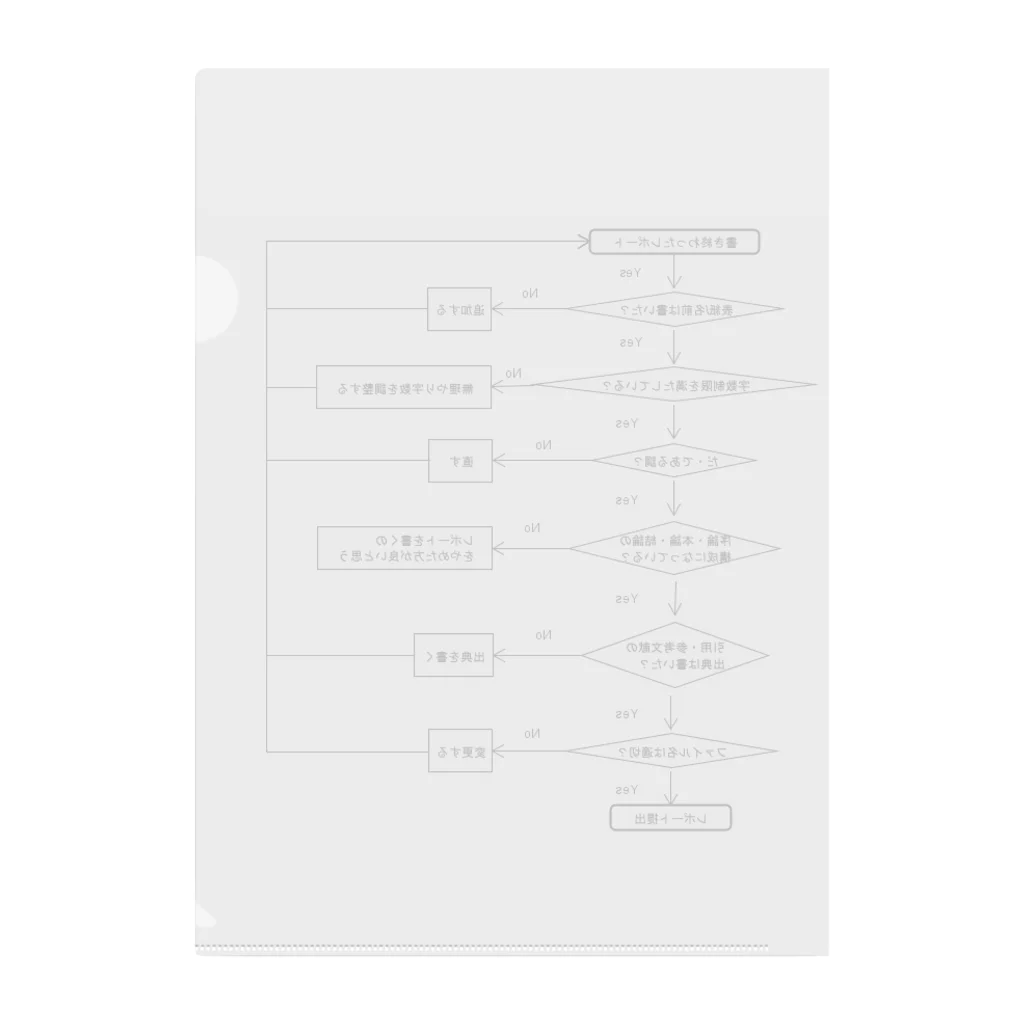 _TMK softwareのレポート提出確認用 クリアファイル