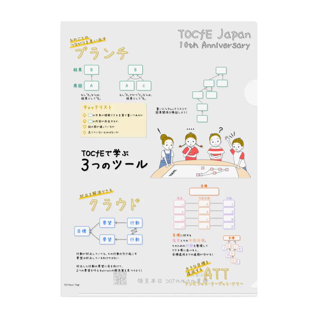 NPO法人 教育のためのTOC 日本支部のTOCfE3つのツールのクリアファイル クリアファイル