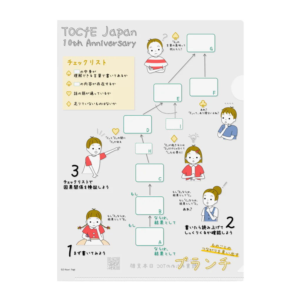 NPO法人 教育のためのTOC 日本支部のTOCfE「ロジック・ブランチ」の使い方のクリアファイル クリアファイル