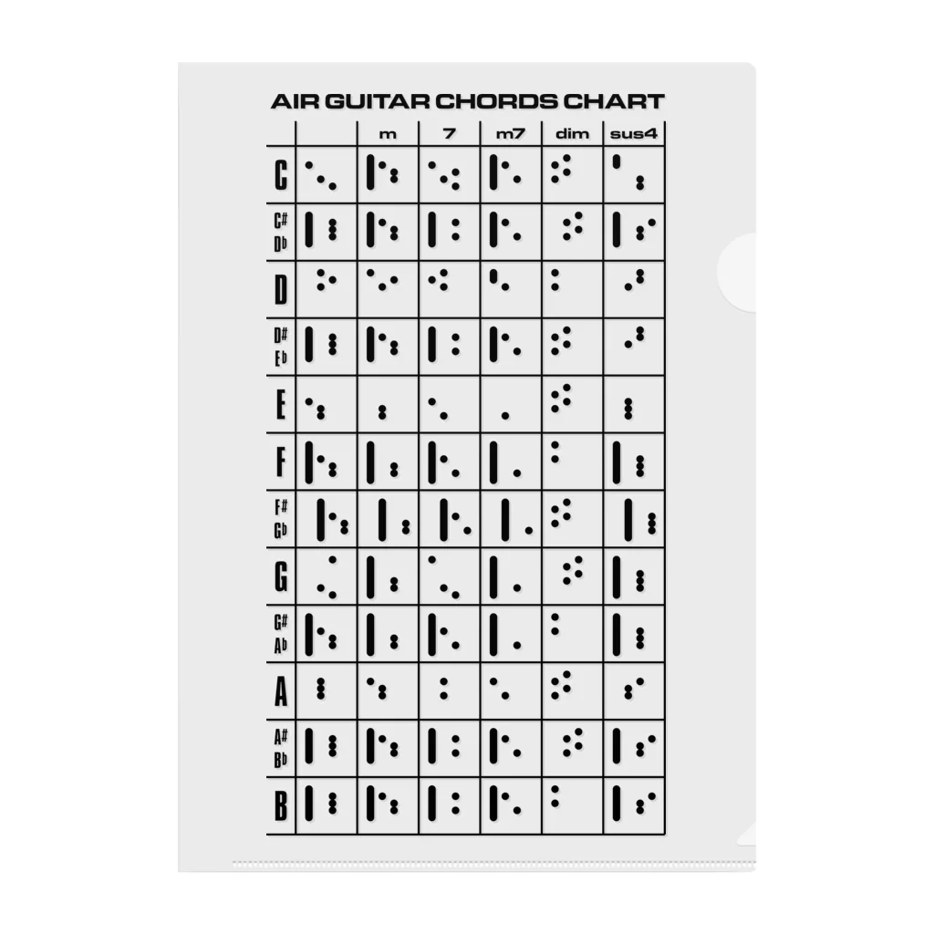 よシまるシンのAIR GUITAR CHORDS CHART Clear File Folder