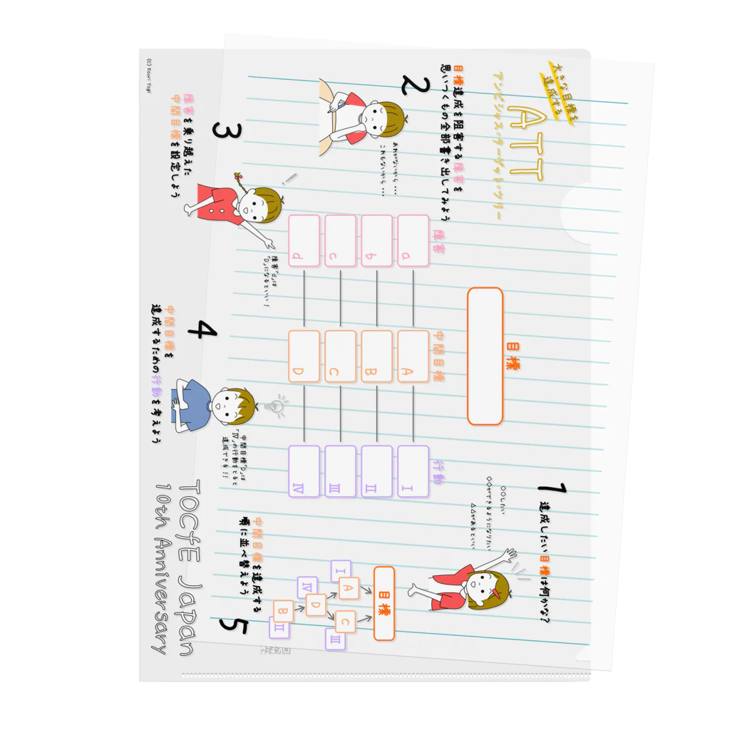 NPO法人 教育のためのTOC 日本支部のTOCfE「ATT」の使い方のクリアファイル クリアファイル