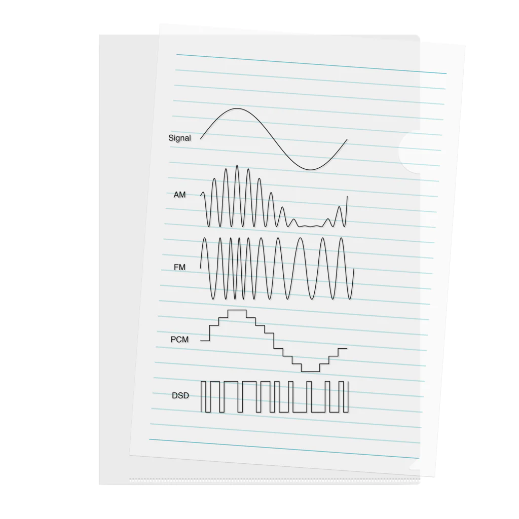 monaural-soundのいろいろな変調方式 クリアファイル