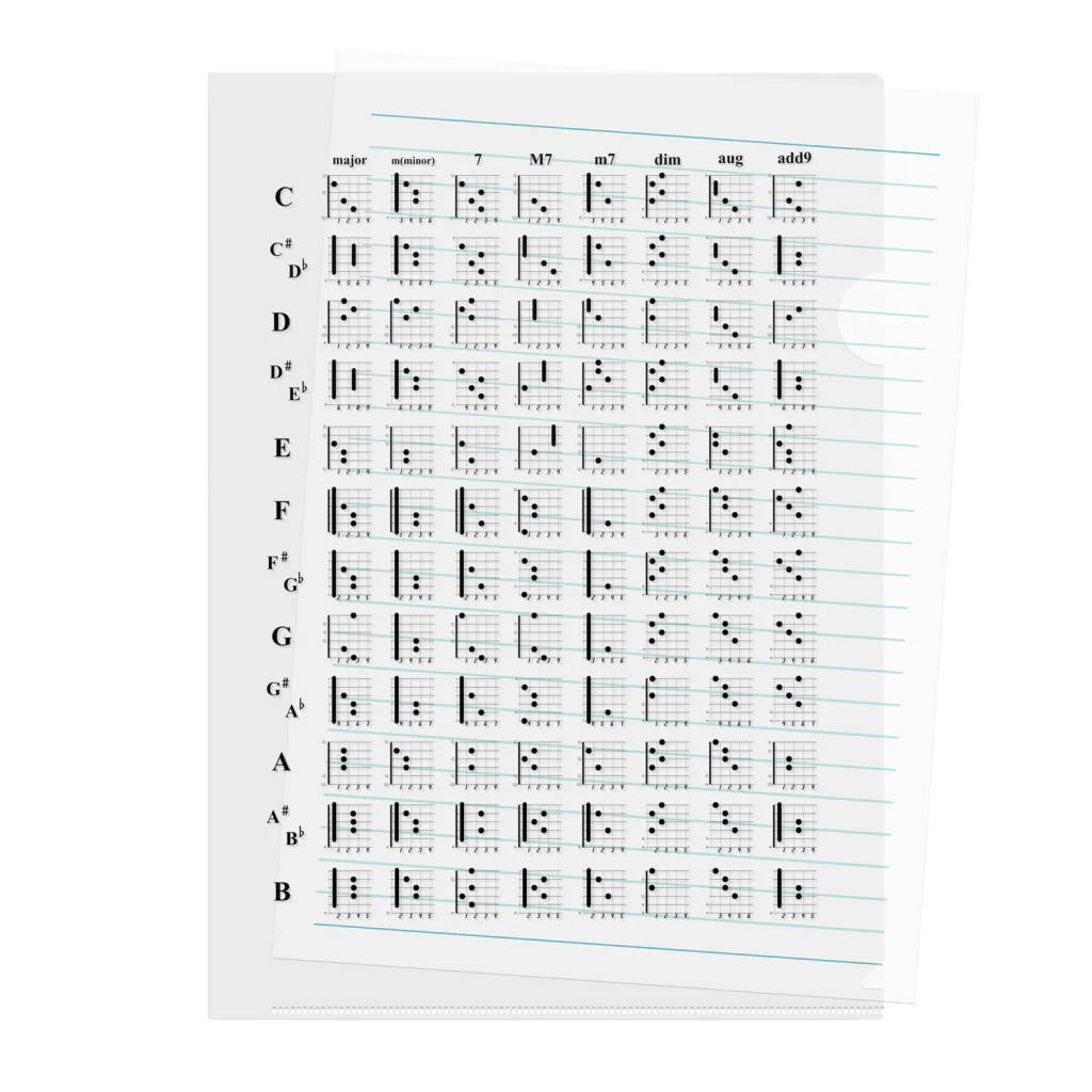 ギターコード - guitar chord graph / musicshop BOB ギターコード - guitar chord graph / musicshop BOB