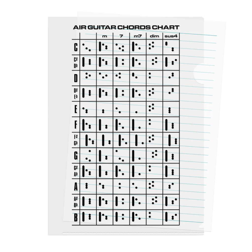 よシまるシンのAIR GUITAR CHORDS CHART Clear File Folder