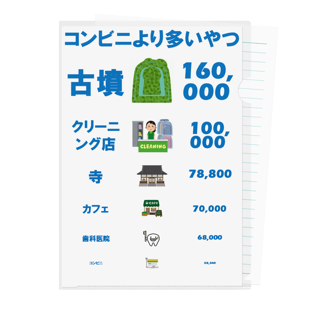 流行はやぶさの【○○なやつ】コンビニより多いやつ クリアファイル