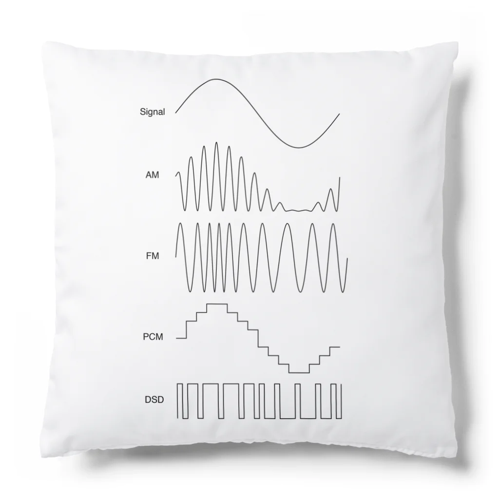monaural-soundのいろいろな変調方式 クッション