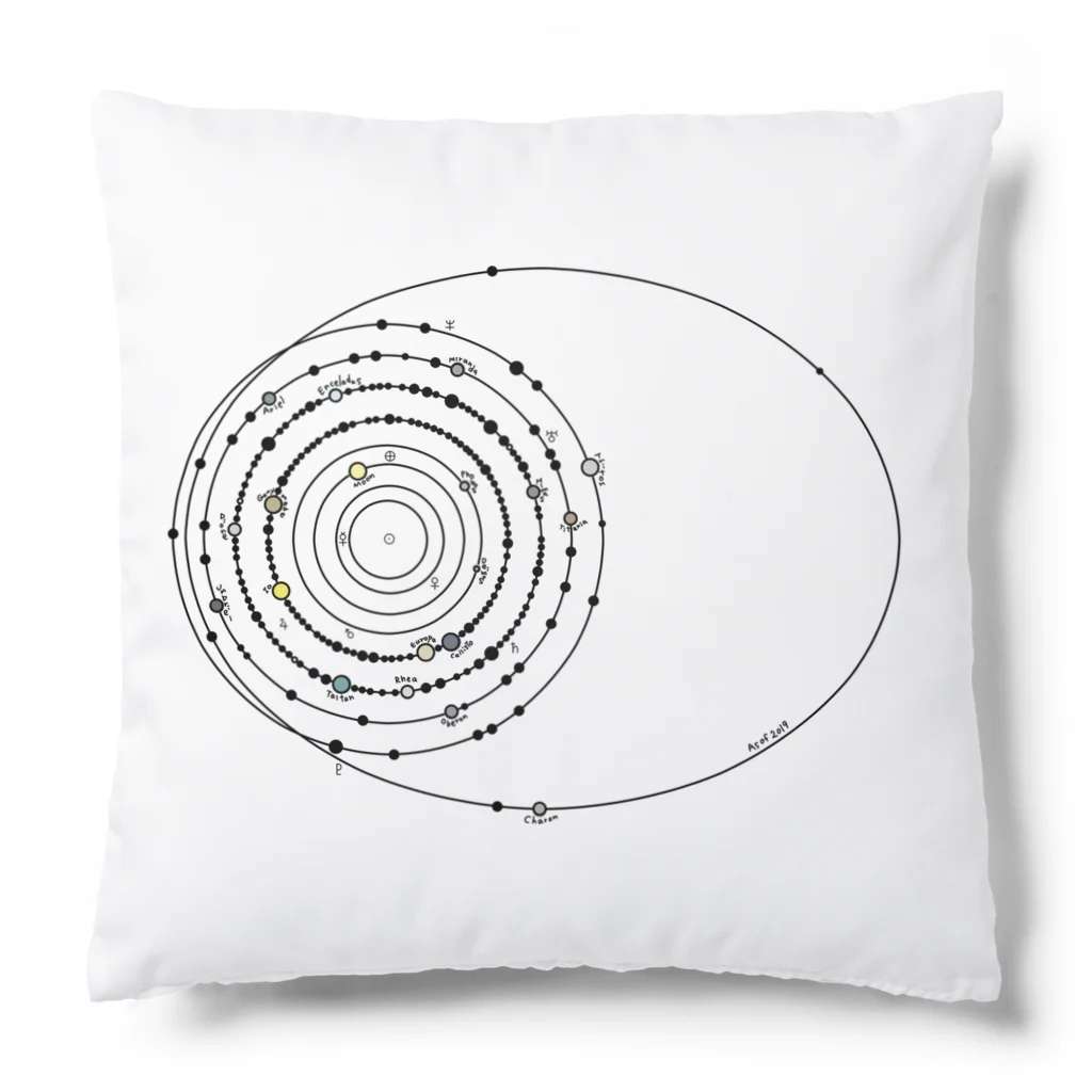 cosmicatiromの太陽系の衛星 Cushion