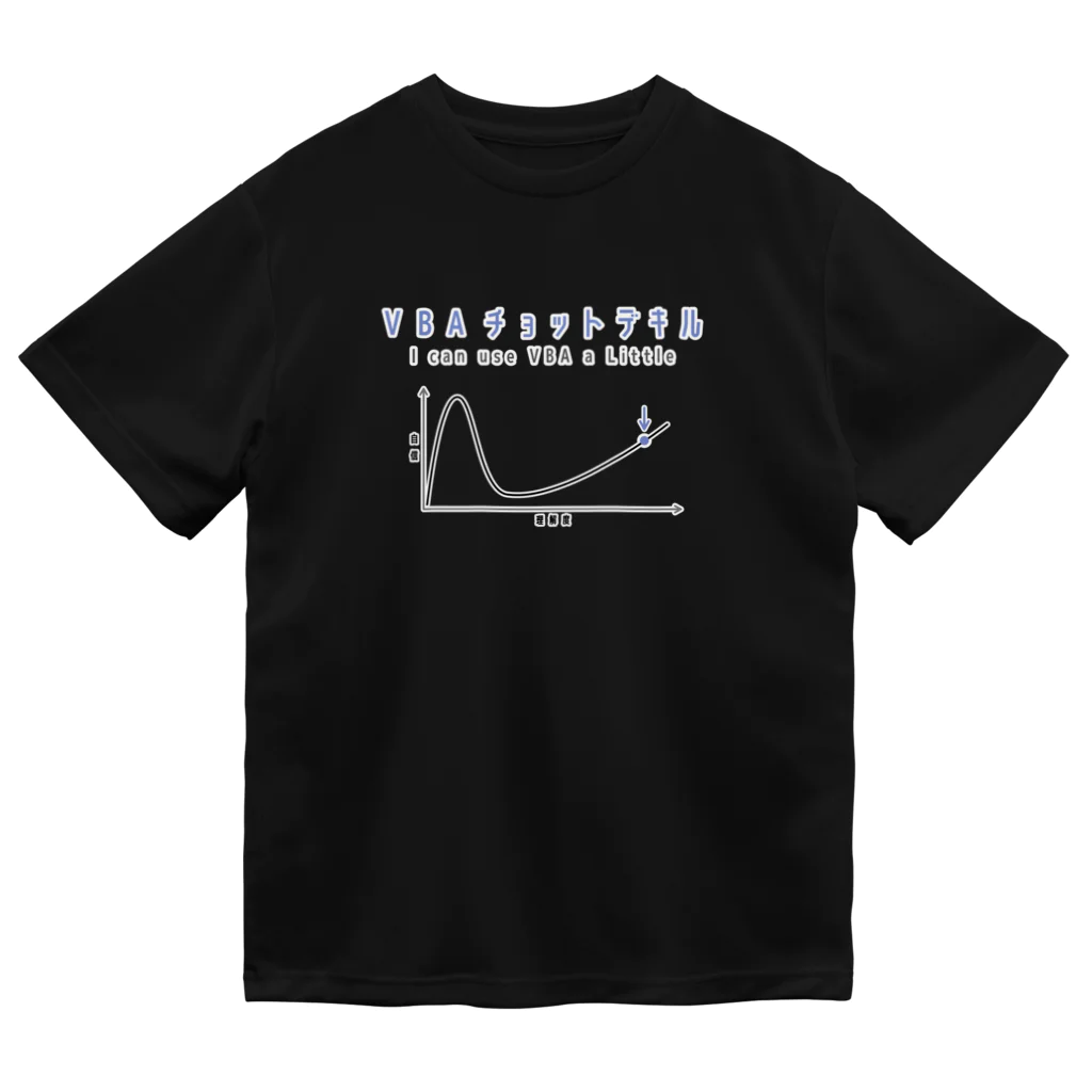 yuemaruのVBAチョットデキル（B） ドライTシャツ