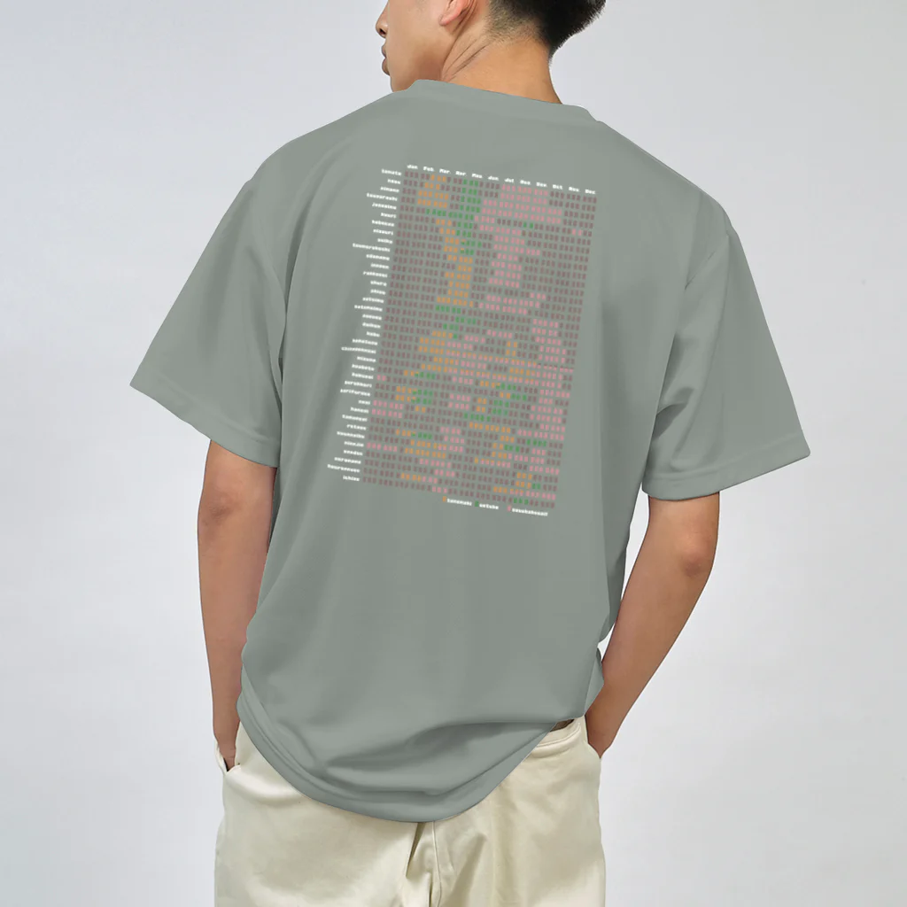 hananonahaの野菜の暦 Dry T-Shirt