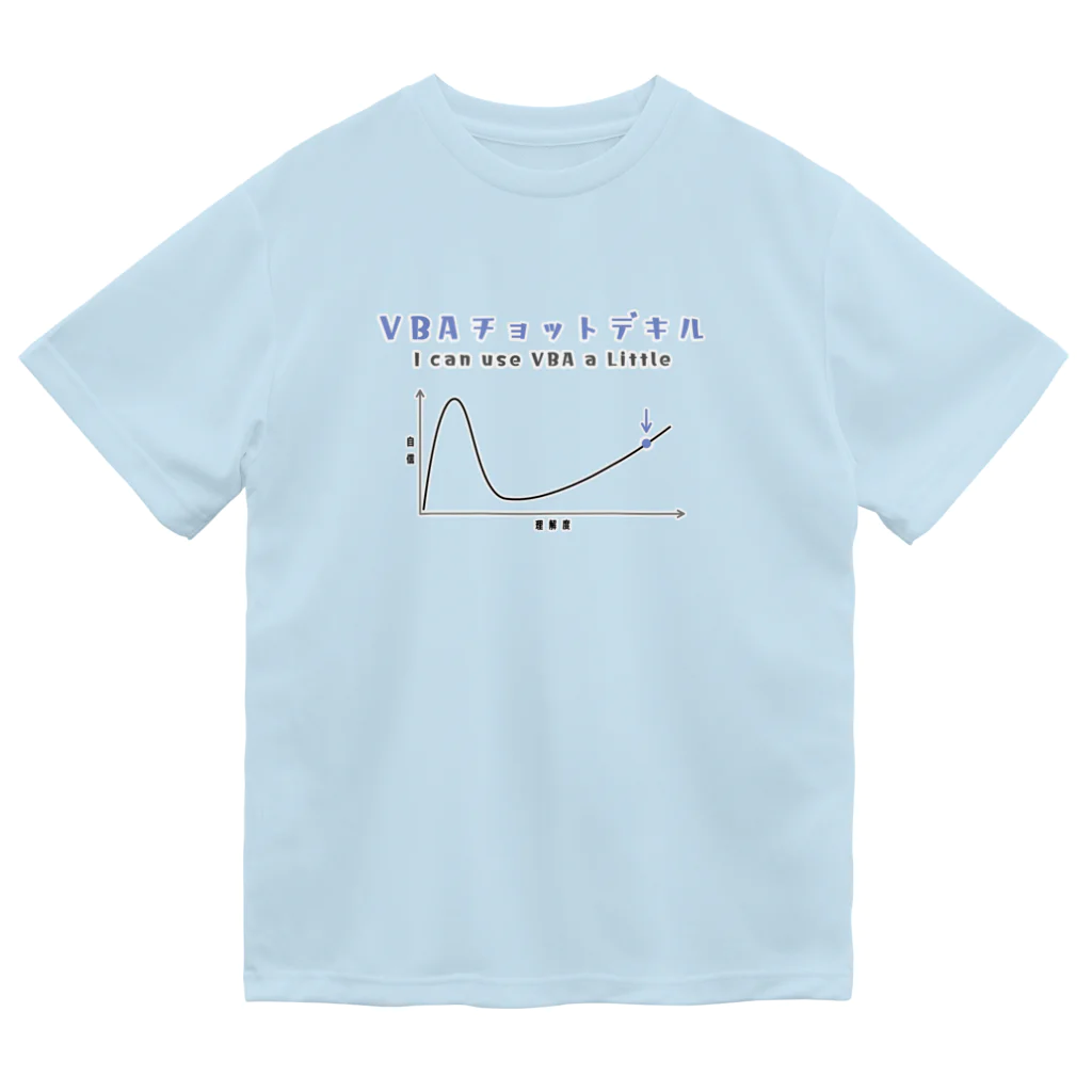 yuemaruのVBAチョットデキル（A） ドライTシャツ