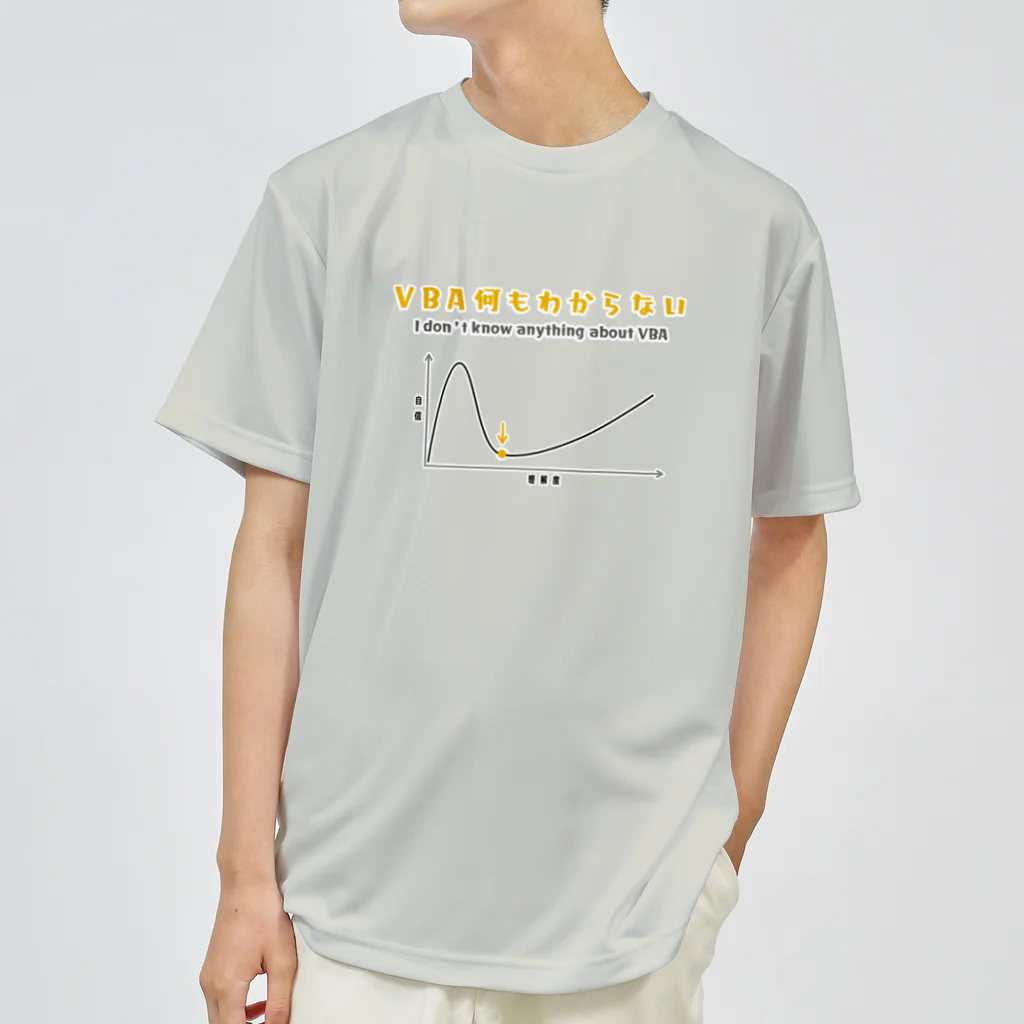 yuemaruのVBA何もわからない（A） ドライTシャツ