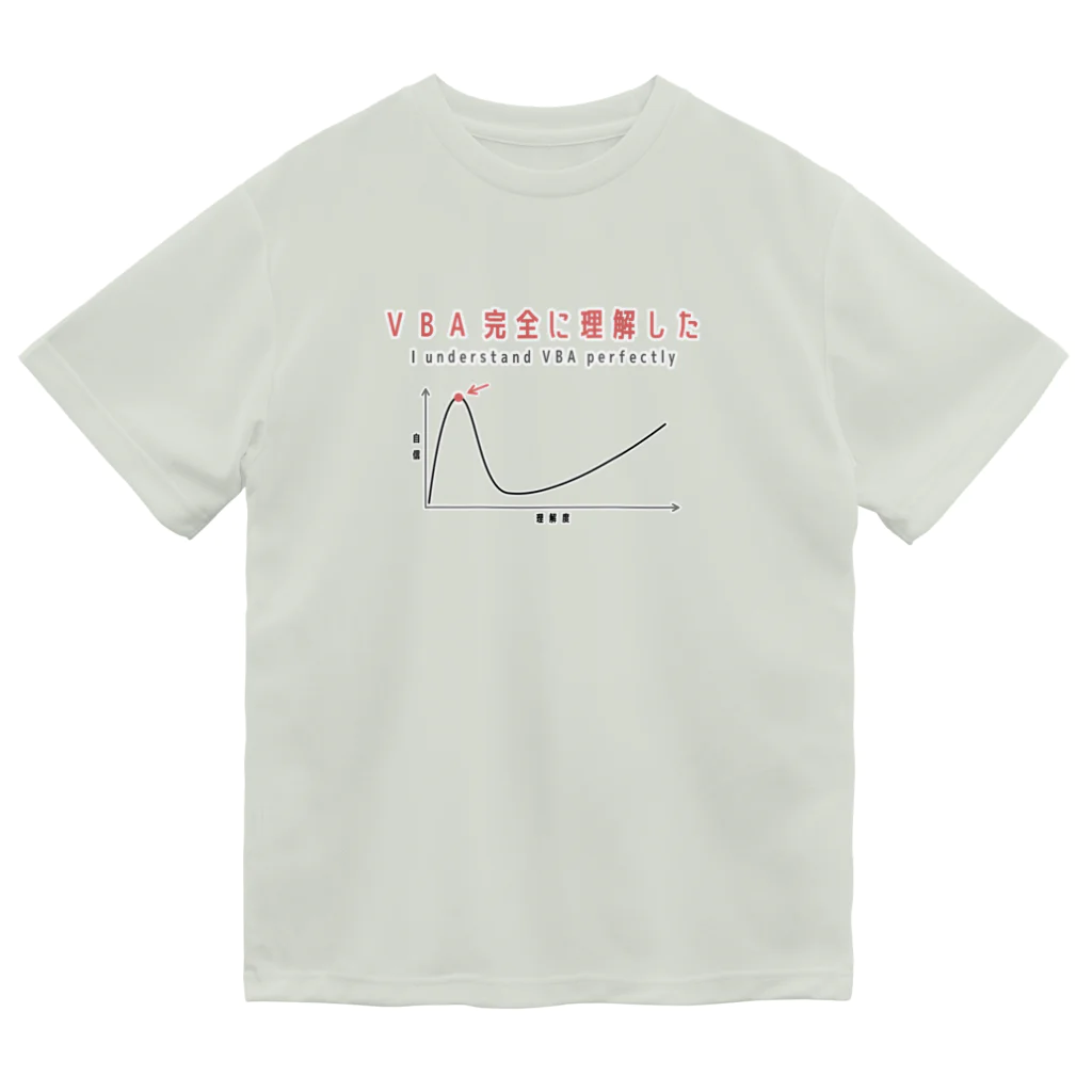 yuemaruのVBA完全に理解した（B） Dry T-Shirt