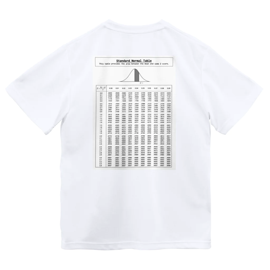 理系ファンクラブの標準正規分布表 - standard normal distribution table - ドライTシャツ