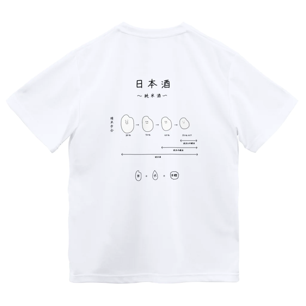 Medusasの（バックプリント）純米酒ver ドライTシャツ