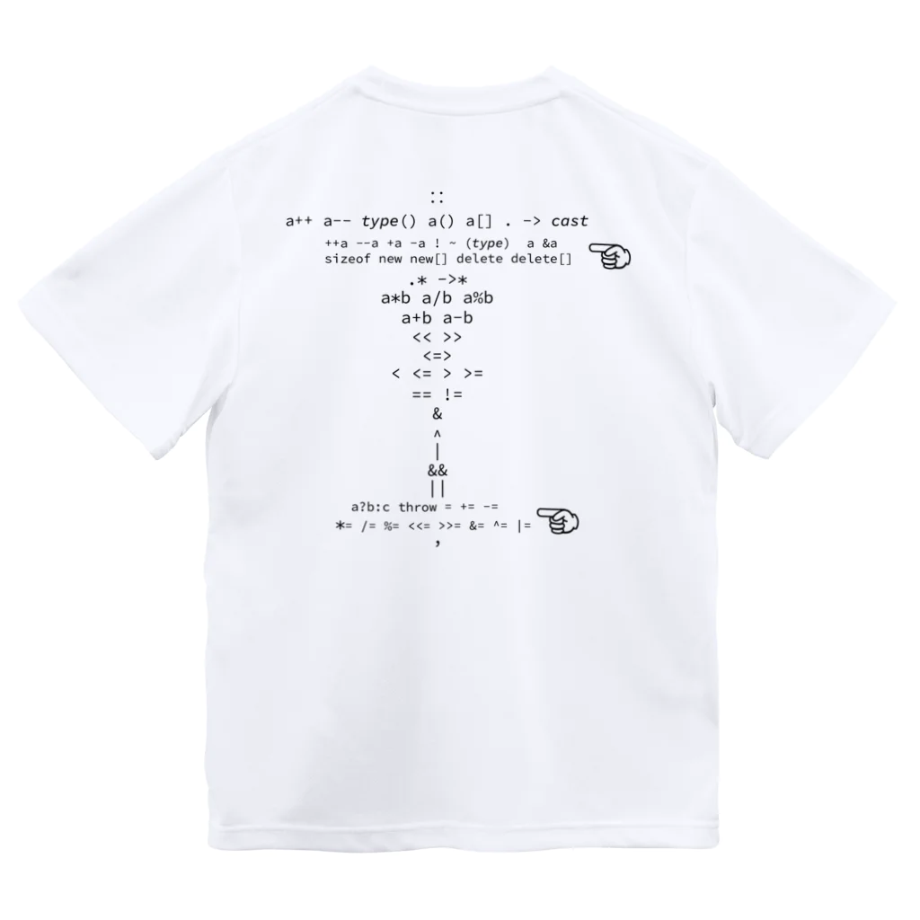 Hiroshi KoideのC++演算子優先順位 Dry T-Shirt