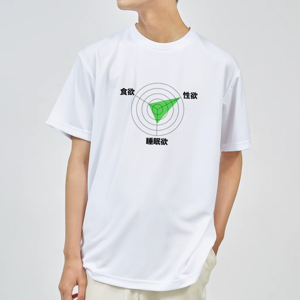 chicodeza by suzuriの恥ずかしいレーダーチャート ドライTシャツ