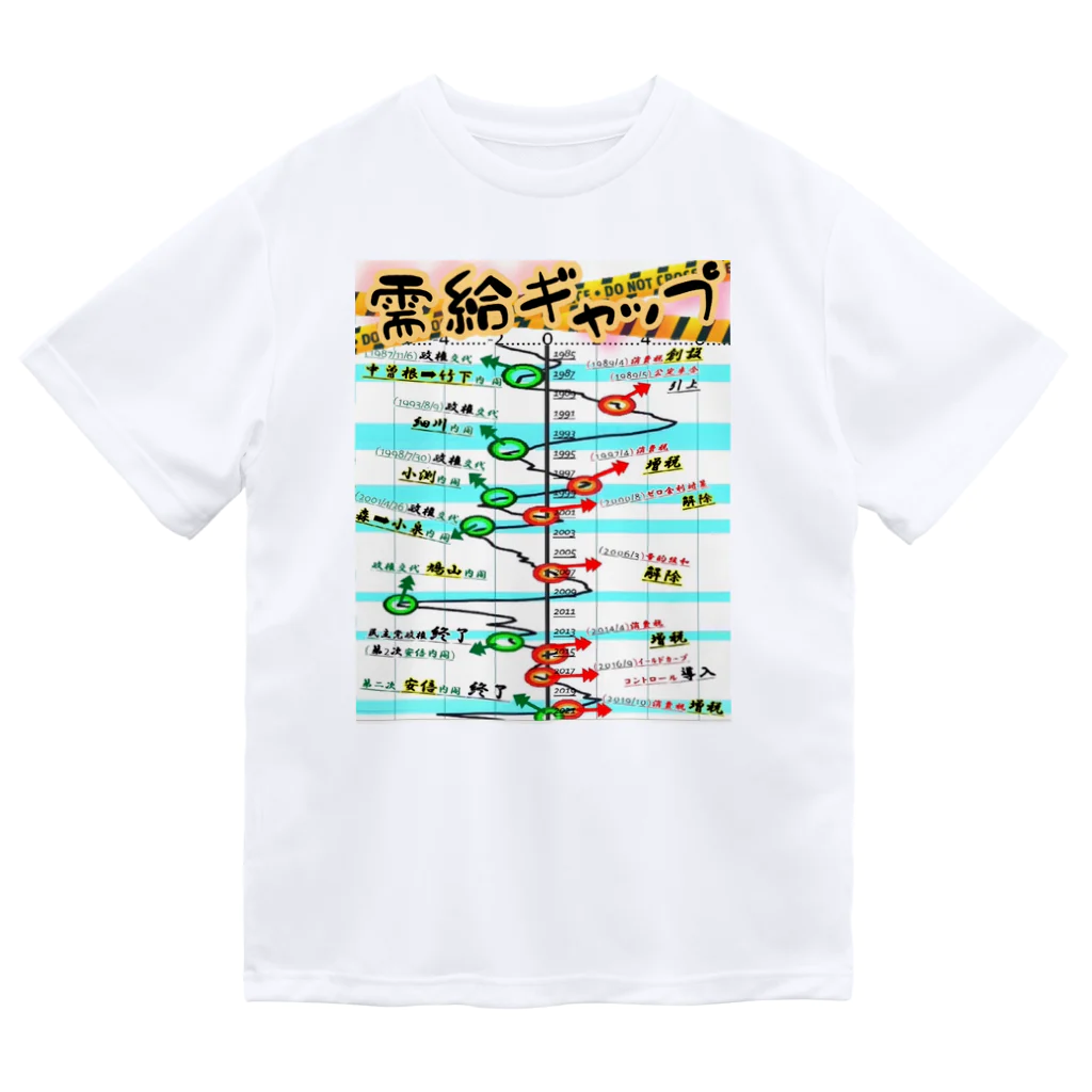 みんなwoおうえんのjpGap ❶ ドライTシャツ