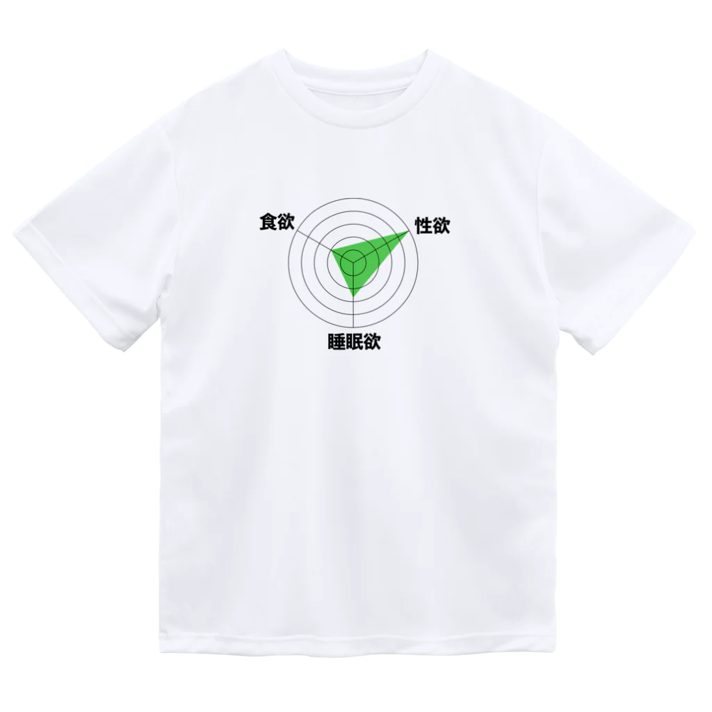 chicodeza by suzuriの恥ずかしいレーダーチャート Dry T-Shirt