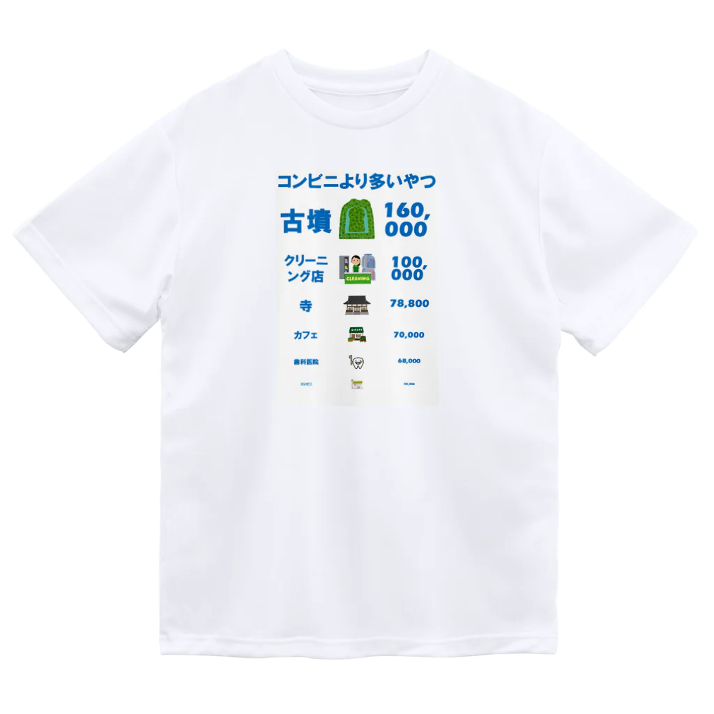 流行はやぶさの【○○なやつ】コンビニより多いやつ ドライTシャツ