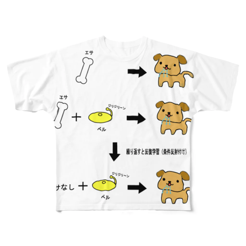 aikazuのパブロフの犬 フルグラフィックTシャツ