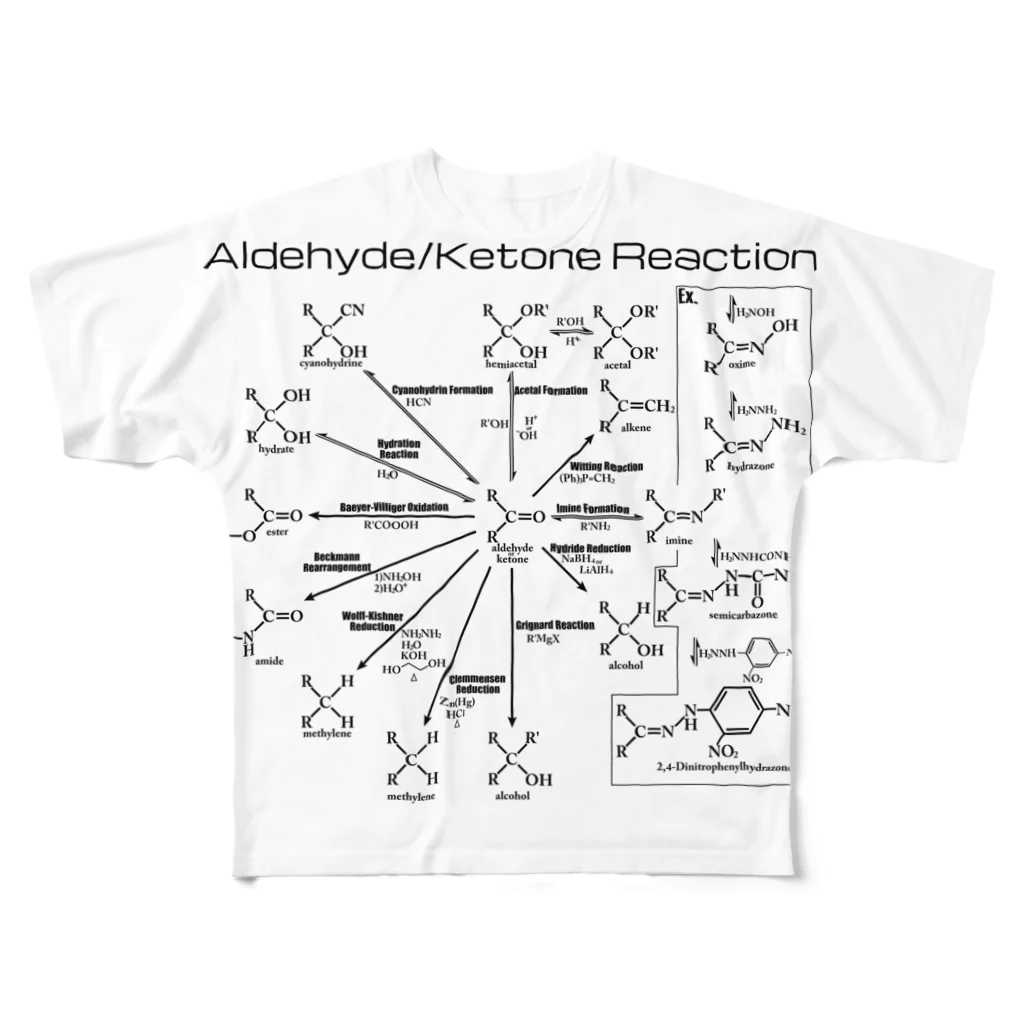 U Libraryのアルデヒド・ケトンの反応(有機化学) フルグラフィックTシャツ