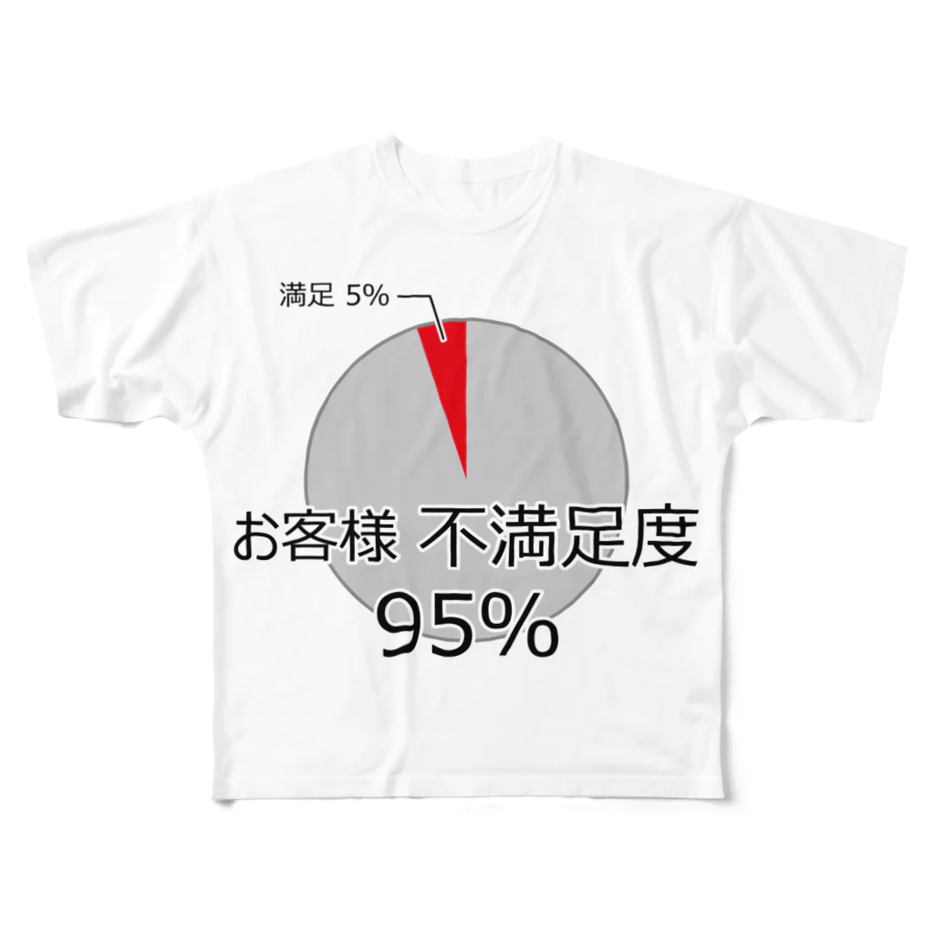 思う屋の恐ろしい数字 フルグラフィックTシャツ